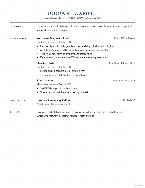 The Executive resume template, filled in with a sample resume