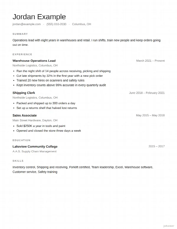 The Minimal resume template, filled in with a sample resume